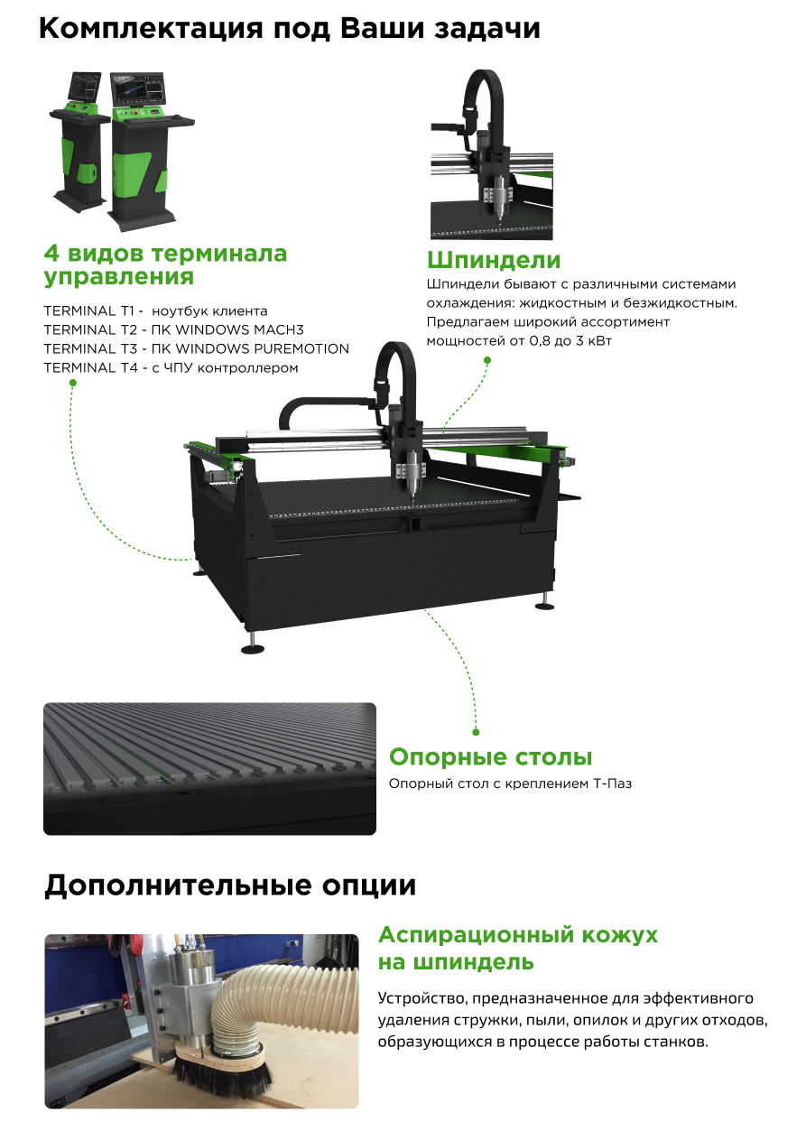 Фрезерный станок с ЧПУ по дереву 1 на 1 метр